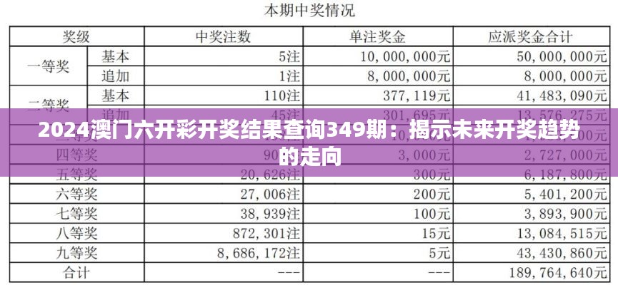 2024澳门六开彩开奖结果查询349期：揭示未来开奖趋势的走向