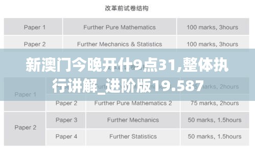 新澳门今晚开什9点31,整体执行讲解_进阶版19.587