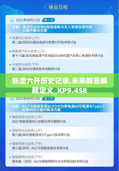 新澳六开历史记录,未来解答解释定义_XP9.458