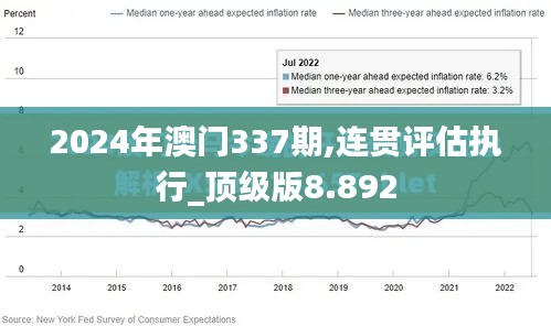 2024年澳门337期,连贯评估执行_顶级版8.892