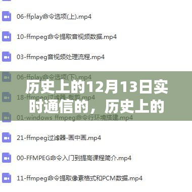 历史上的十二月十三日，实时通信技术的演变与影响