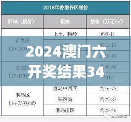 2024澳门六开奖结果347期,权威方法解析_AP19.484