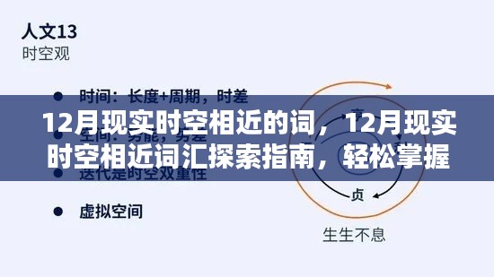 12月现实时空词汇探索指南，轻松掌握相关词汇技能