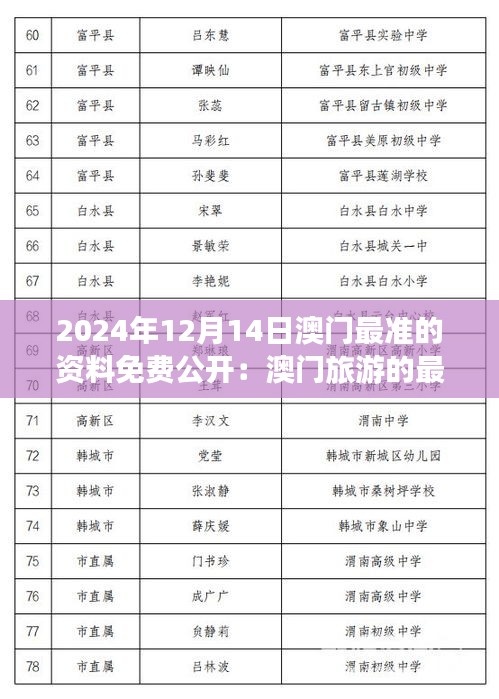 2024年12月14日澳门最准的资料免费公开：澳门旅游的最佳路线指南