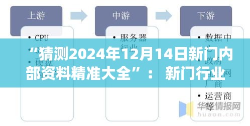 “猜测2024年12月14日新门内部资料精准大全”： 新门行业内部资料的深度洞察