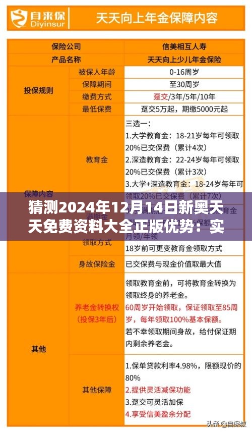 猜测2024年12月14日新奥天天免费资料大全正版优势：实现信息获取的自由与便捷