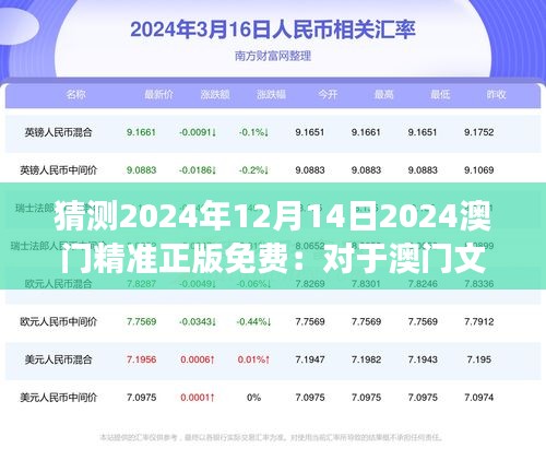 猜测2024年12月14日2024澳门精准正版免费：对于澳门文化活动的无限想象