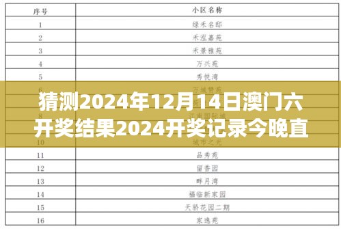 猜测2024年12月14日澳门六开奖结果2024开奖记录今晚直播：直播见证幸运数字