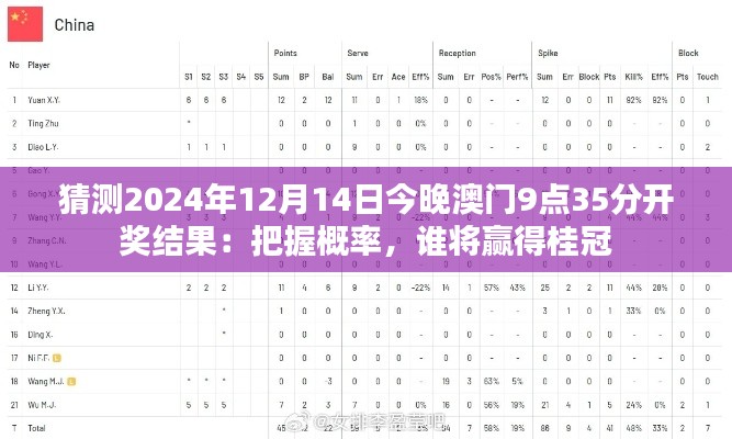 猜测2024年12月14日今晚澳门9点35分开奖结果：把握概率，谁将赢得桂冠