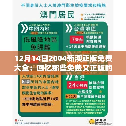 12月14日2004新澳正版免费大全：回忆那些免费又正版的日子