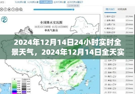 2024年12月14日全景实时天气洞察，精准预测未来天气之旅