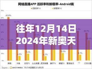 往年12月14日2024年新奥天天精准资料大全：精准数据背后的市场洞察