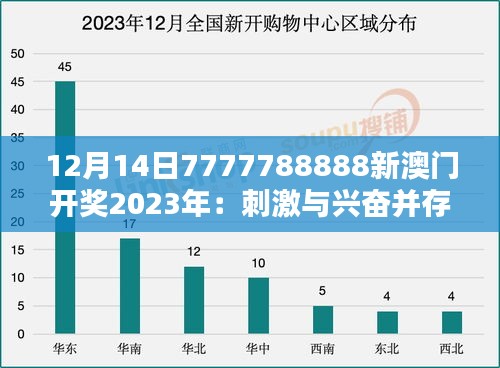 12月14日7777788888新澳门开奖2023年：刺激与兴奋并存的时刻