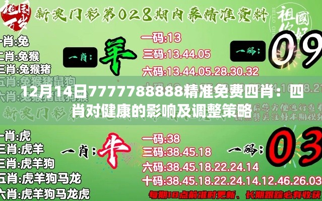 12月14日7777788888精准免费四肖：四肖对健康的影响及调整策略