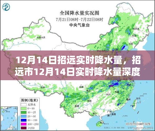 招远市实时降水量深度解析，12月14日降雨数据报告