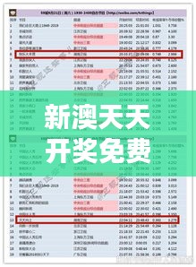 新澳天天开奖免费资料大全最新349期：掌握一搏高下的关键信息