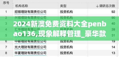 2024新澳免费资料大全penbao136,现象解释管理_豪华款2.823