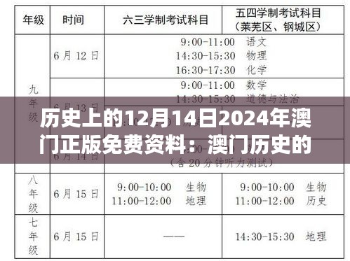 历史上的12月14日2024年澳门正版免费资料：澳门历史的多元文化体验