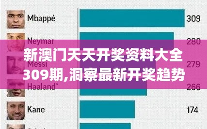 新澳门天天开奖资料大全309期,洞察最新开奖趋势_BT10.279