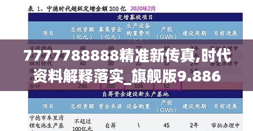 7777788888精准新传真,时代资料解释落实_旗舰版9.886