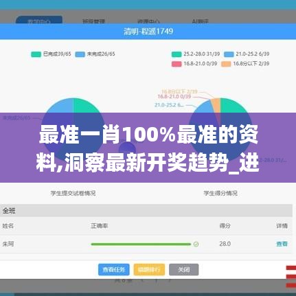 最准一肖100%最准的资料,洞察最新开奖趋势_进阶款6.565