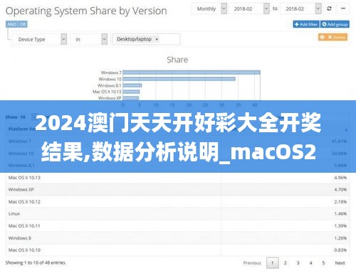 2024澳门天天开好彩大全开奖结果,数据分析说明_macOS2.248