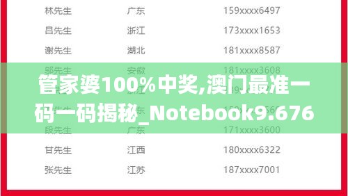 管家婆100%中奖,澳门最准一码一码揭秘_Notebook9.676