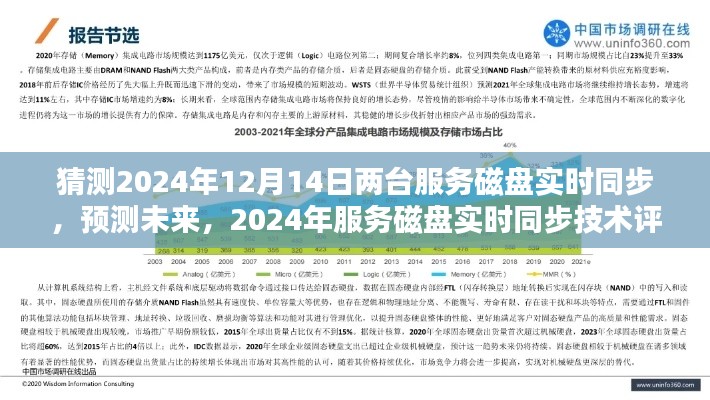 2024年服务磁盘实时同步技术评测与深度解析，预测未来的两台服务磁盘同步展望