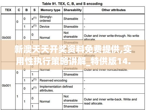 新澳天天开奖资料免费提供,实用性执行策略讲解_特供版14.178