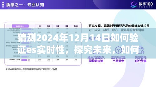 探究未来，以2024年视角验证Elasticsearch实时性的方法与展望——日期为2024年12月14日特别解析