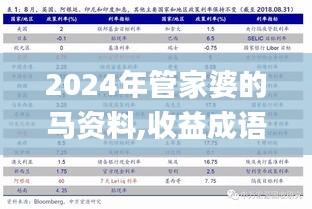 2024年管家婆的马资料,收益成语分析落实_专业款5.917