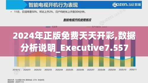 2024年正版免费天天开彩,数据分析说明_Executive7.557