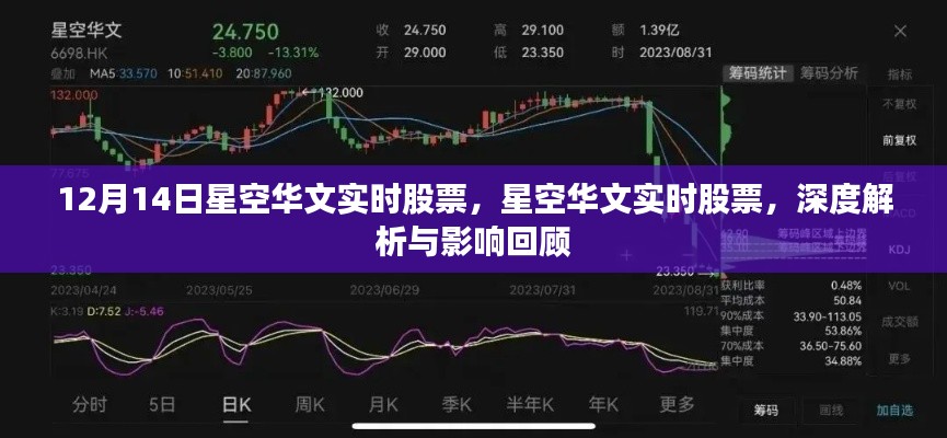 星空华文实时股票深度解析及影响回顾，12月14日股市观察