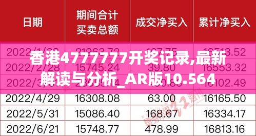 香港4777777开奖记录,最新解读与分析_AR版10.564