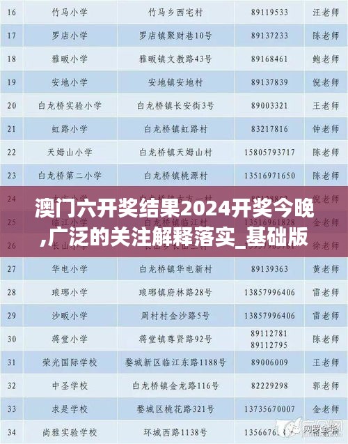 澳门六开奖结果2024开奖今晚,广泛的关注解释落实_基础版3.198