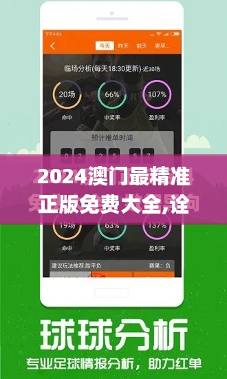 2024澳门最精准正版免费大全,诠释说明解析_Pixel7.118