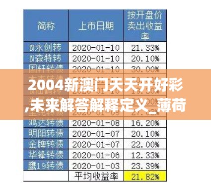 2004新澳门天天开好彩,未来解答解释定义_薄荷版6.874