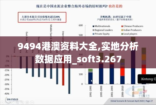 9494港澳资料大全,实地分析数据应用_soft3.267