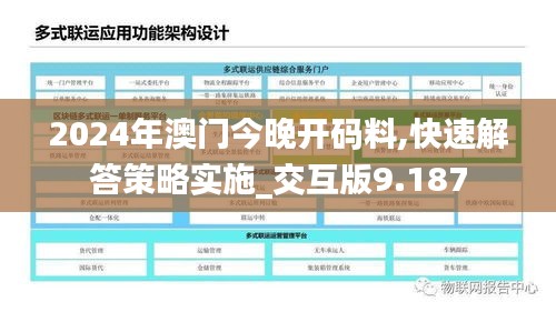 2024年澳门今晚开码料,快速解答策略实施_交互版9.187