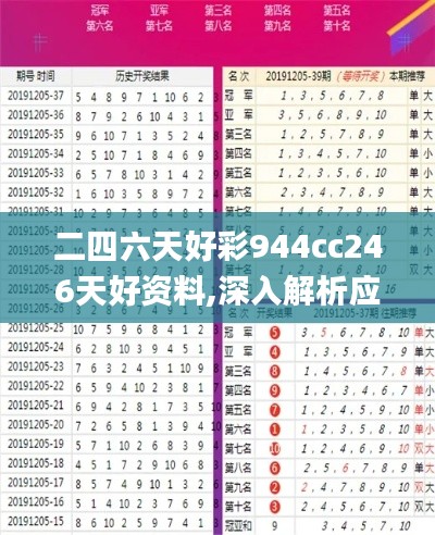 二四六天好彩944cc246天好资料,深入解析应用数据_LE版3.618