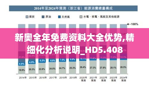 新奥全年免费资料大全优势,精细化分析说明_HD5.408