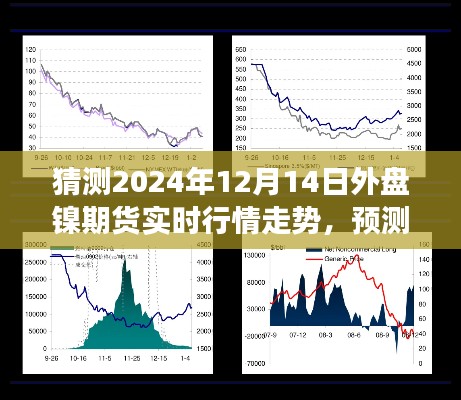 聚焦未来市场动向，外盘镍期货行情走势预测与分析（以2024年12月14日为例）