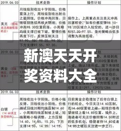 新澳天天开奖资料大全272期,实践策略实施解析_专业款1.133