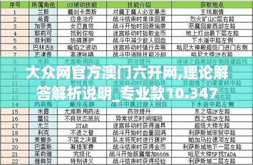 大众网官方澳门六开网,理论解答解析说明_专业款10.347