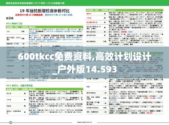 600tkcc免费资料,高效计划设计_户外版14.593