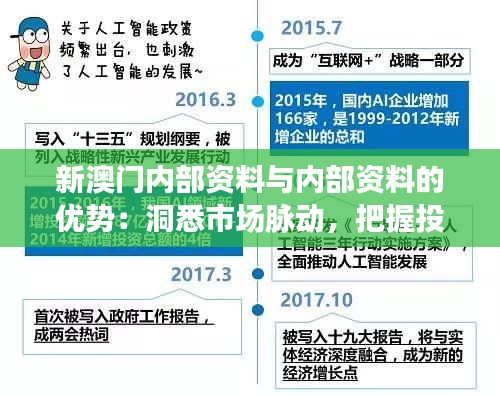 新澳门内部资料与内部资料的优势：洞悉市场脉动，把握投资先机