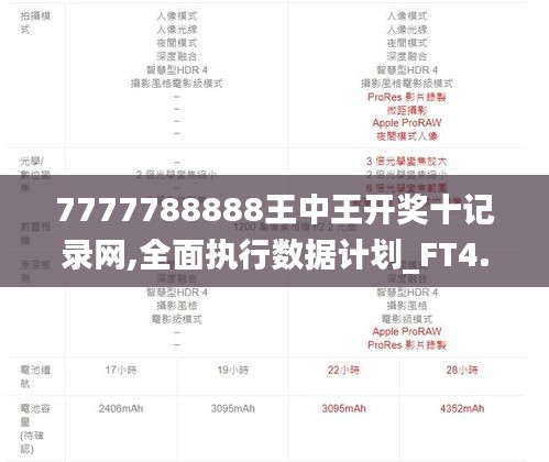 7777788888王中王开奖十记录网,全面执行数据计划_FT4.426