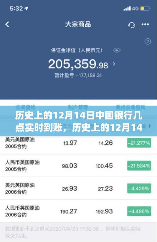 中国银行历史上的实时到账，揭秘背后的故事，拥抱变化，自信闪耀每一天