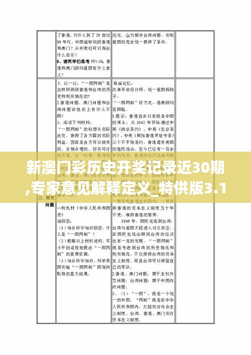 新澳门彩历史开奖记录近30期,专家意见解释定义_特供版3.182