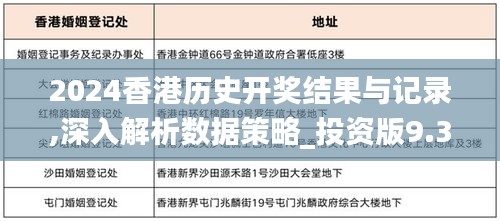 2024香港历史开奖结果与记录,深入解析数据策略_投资版9.373